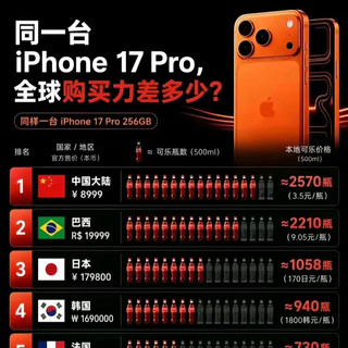 用可乐换算iPhone价格,看完才知道国人买苹果压力有多大